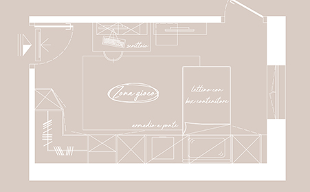 PROGETTAZIONE-E-REALIZZAZIONE-ARREDI-SU-MISURA PROGETTAZIONE-E-REALIZZAZIONE-ARREDI-SU-MISURA